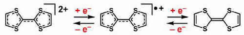 Tetrathiafulvalene