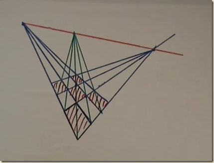 Wildtrig32 board 2A.10