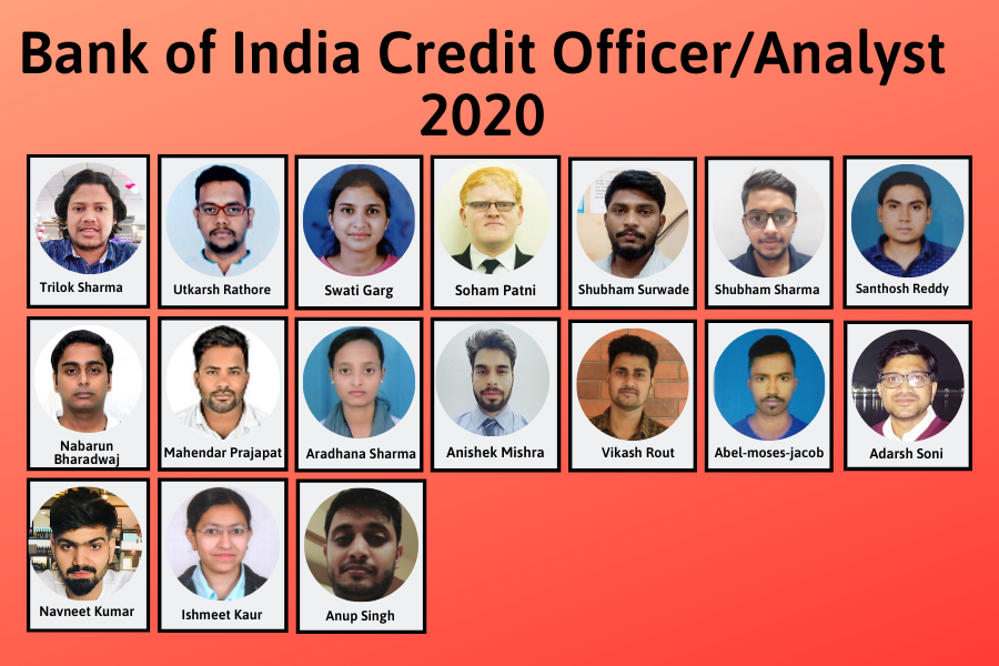 BOI Credit Officer/Analyst 2020