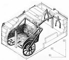 рис. 3 Реконструкция колесницы из «Страны городов»