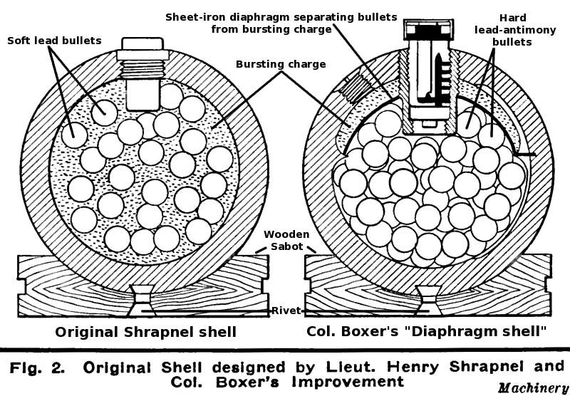 파일:external/upload.wikimedia.org/Shrapnel%26BoxerShellDesigns.jpg