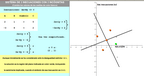 Sistemas de inecuaciones
