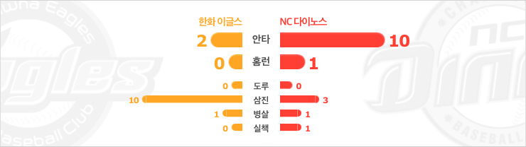 파일:T07CL5y.png