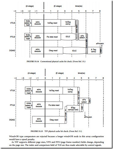 Embedded Memory-0607