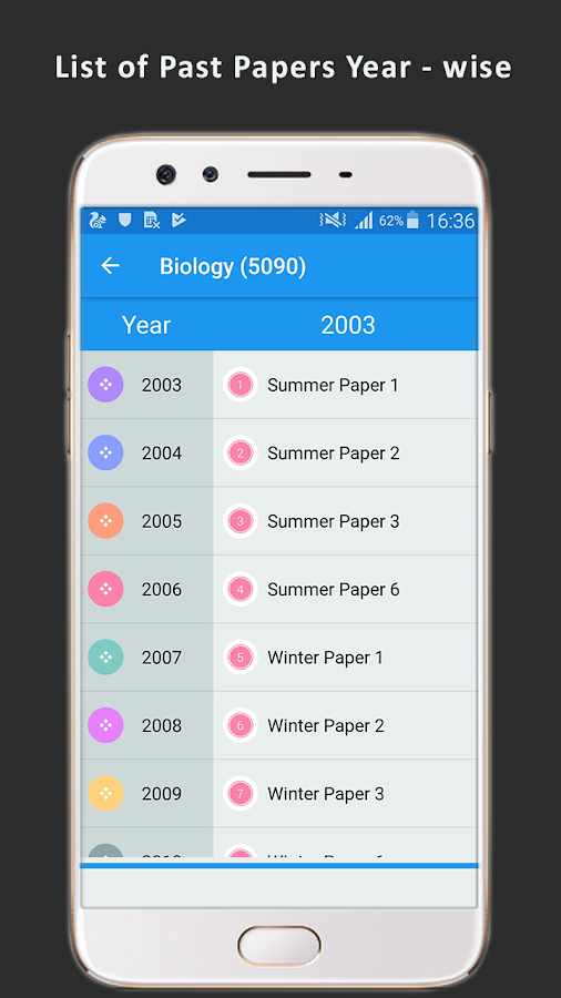 term paper app download