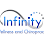 Infinity Wellness & Chiropractic - Pet Food Store in Plover Wisconsin