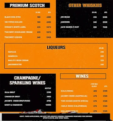 Distillery menu 