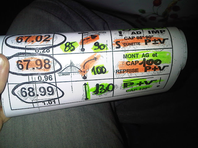 RoadBook Tunisia Rally Stage