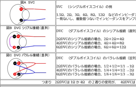 の投稿画像5枚目