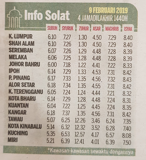 2021 waktu solat kajang Latar Belakang