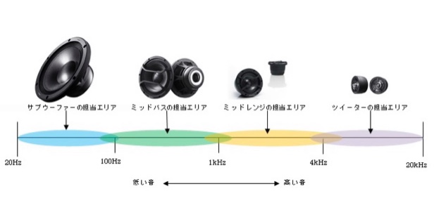 の投稿画像4枚目