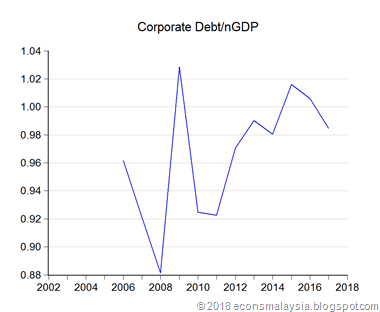 07_debt_gdp