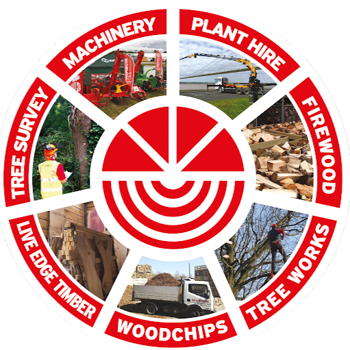 M Large Forestry Equipment logo