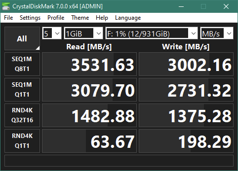 Kingston KC2500 1 TB M.2 NVMe PCIe SSD: CrystalDiskMark benchmarkresultaten