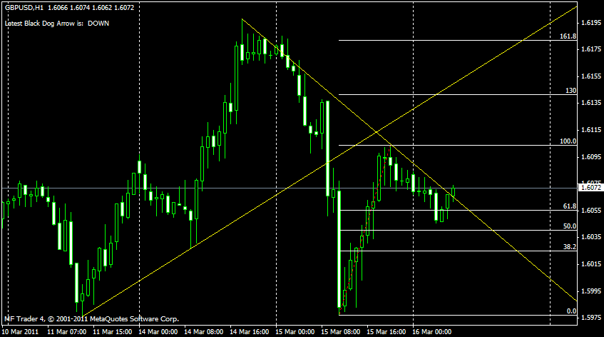 Forex mks system