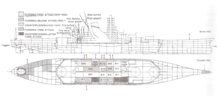 파일: attachment/yamato-attack-damage-00001.jpg