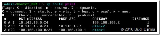 Cara Setting Static Routing Dengan Mikrotik Cara Setting Static Routing Dengan Mikrotik
