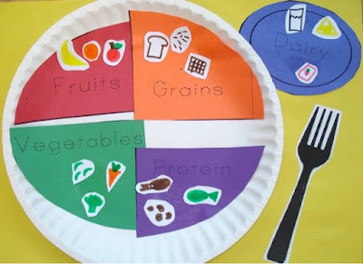 Mrs. Mohamed's Kindergarten Kids: Healthy Eating & My Plate