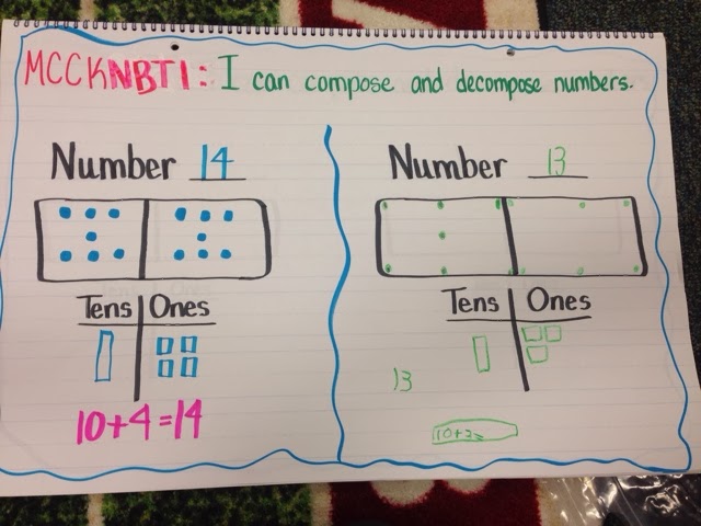 composing-numbers-in-kindergarten-mrs-albanese-s-kindergarten-class