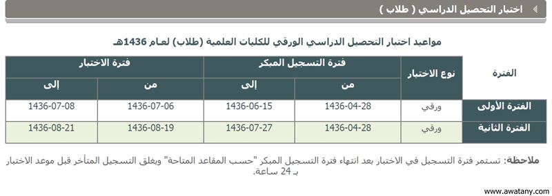 نتائج قياس 1440 الموقع الرسمي لنتيجة القدرات العامة