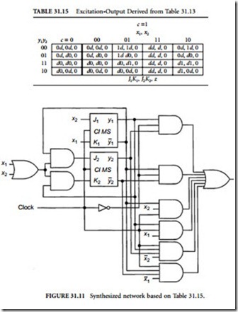 Sequential Networks-0396