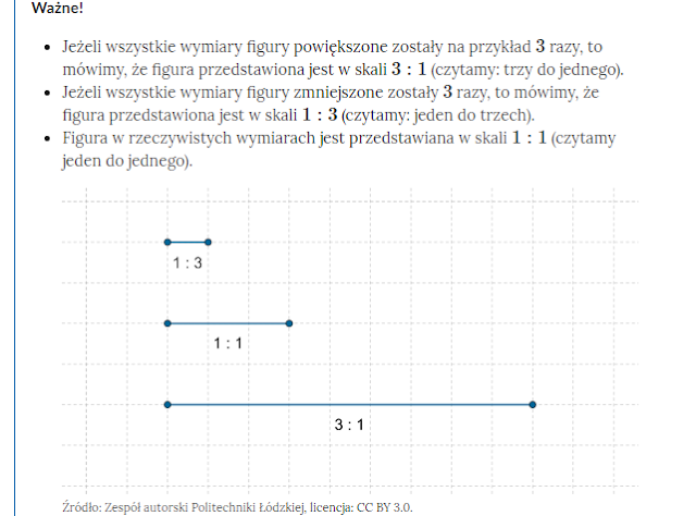 Co to jest skala? - kl.4 i kl.5