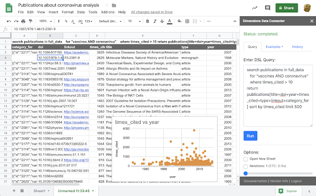 Screenshot of Dimensions API