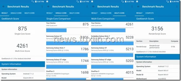 Benchmark Xiaomi Mi A1 Geekbench 4