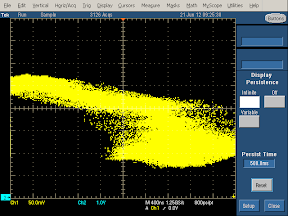 Voltage vs Current curve for KNS phone charger