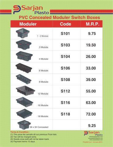 Sarjan Plasto, Dhaniyana char rasta, Ambaji Hwy, -palanpur, dist - Banaskantha, Gujarat 385001, India, Sheet_Metal_Contractor, state GJ