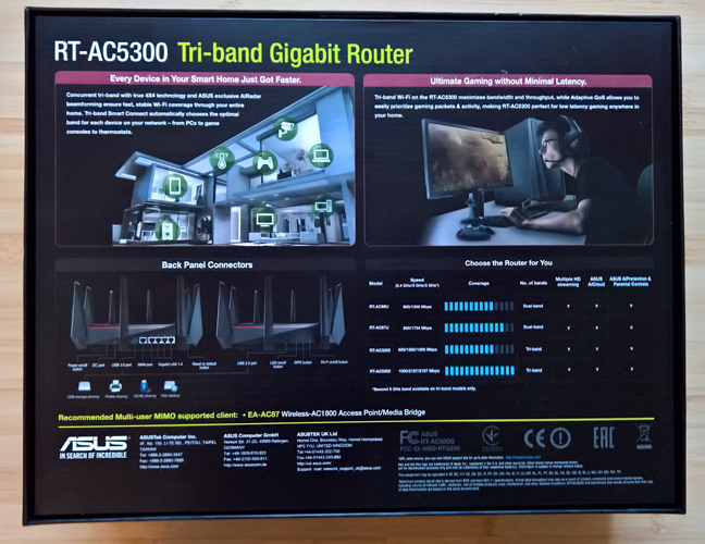 ASUS RT-AC5300, беспроводная связь, маршрутизатор, трехдиапазонный, обзор, производительность, сеть