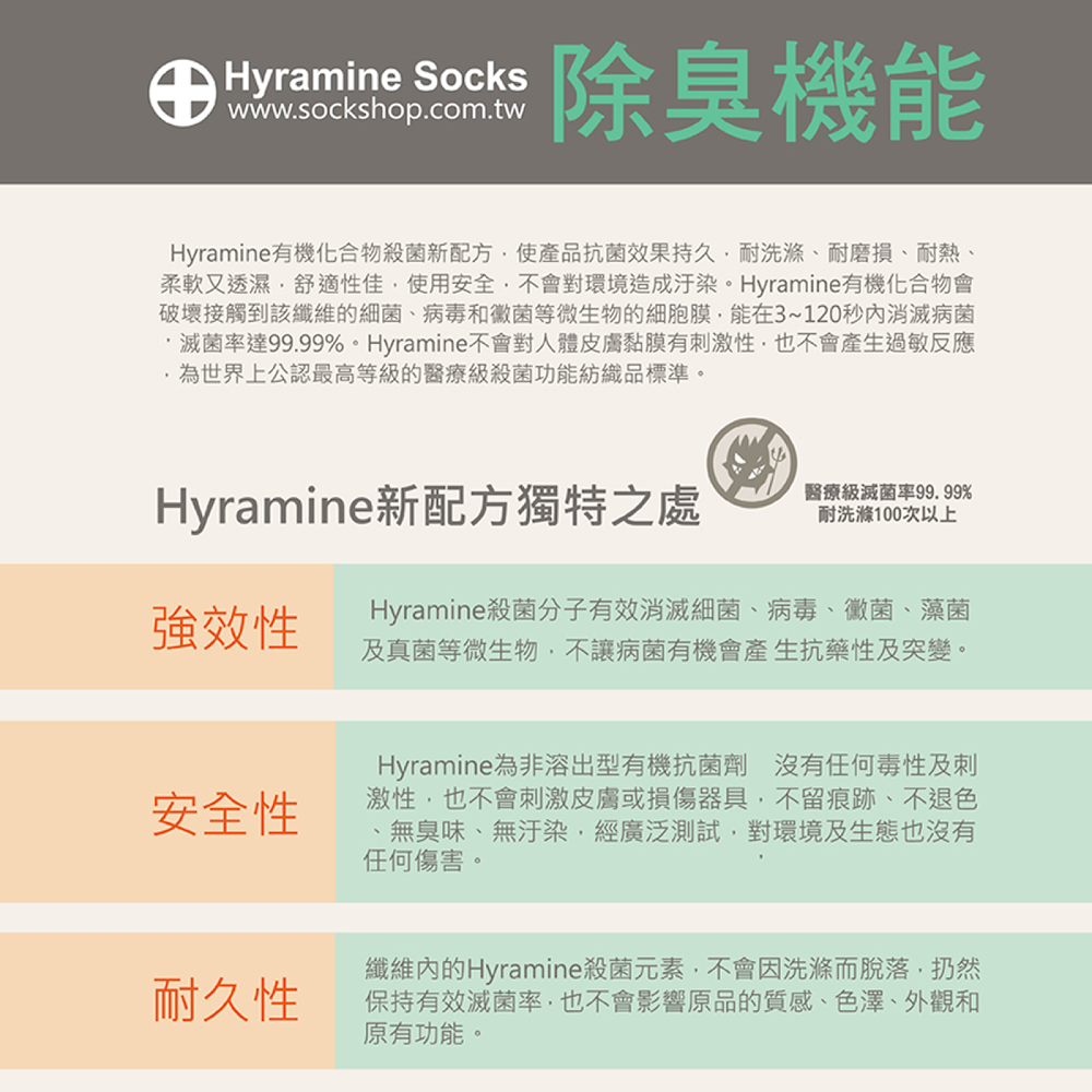 貝柔Supima機能殺菌除臭萊卡五指襪