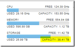 vsan.total.storage.capacity