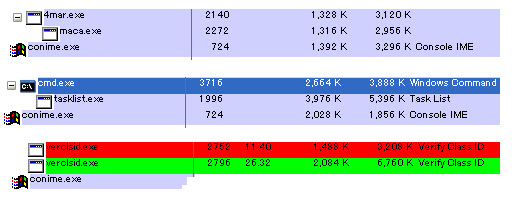 Malware Must Die!: CNC analysis of Citadel Trojan Bot-Agent - Part 1: with  Wireshark