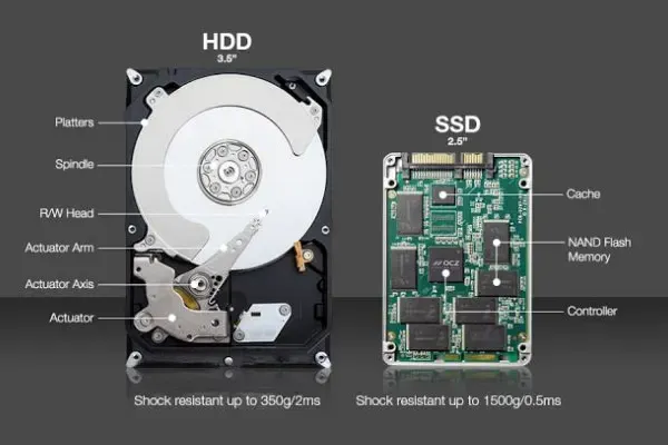 hard disk vs ssd