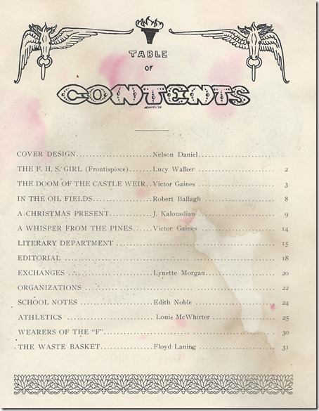 Table of Contents