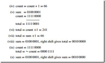 Programming PIC Microcontrollers in C-0120