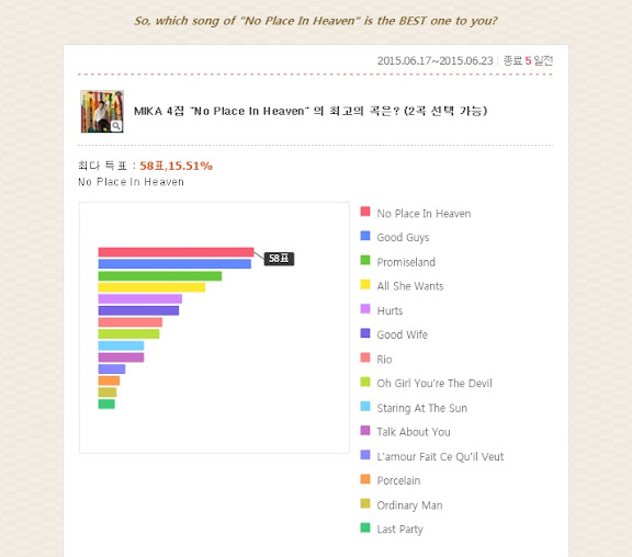 0619%252520bestsong%252520vote.jpg