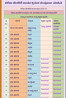 Learning recovery practice sheets & material,s