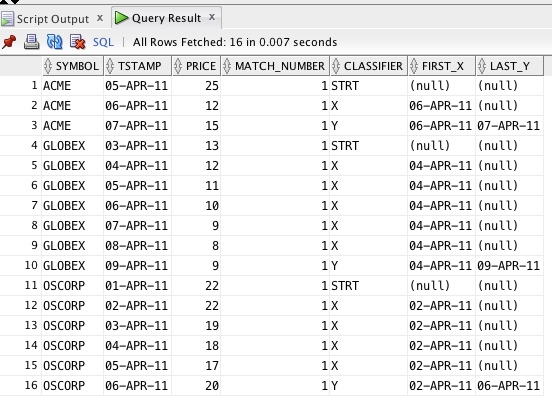 QueryFiltered.jpeg Filter Query