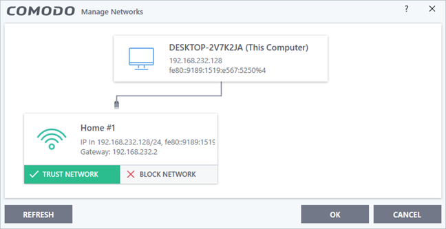 Comodo, Интернет-безопасность, Полный