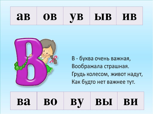 Конспект Занятий Знакомство Со Звуком И Буквой