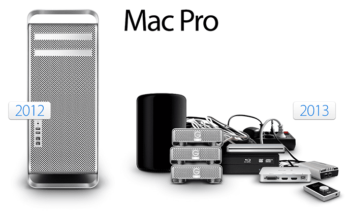 파일:attachment/맥 프로/macpro2012_2013_(mini).png