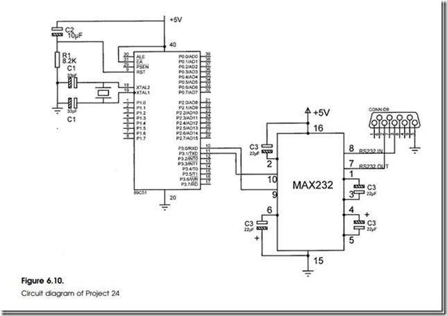 Rs232-Serial-Communication-Projects-