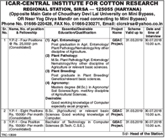 ICAR - CICR Advertisement 2018 www.indgovtjobs.in