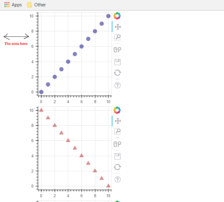 Removing padding or margins from Bokeh Figures - Community Support - Bokeh  Discourse