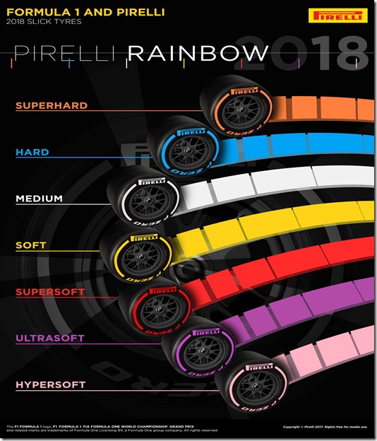 pirelli