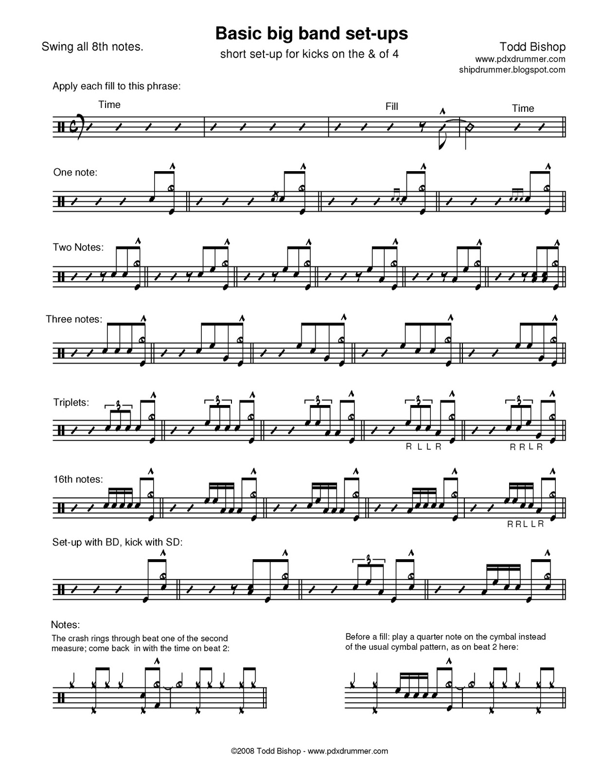 Jazz Band Charts Pdf