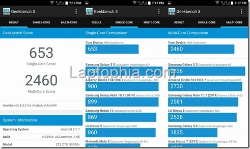 Benchmark Geekbench 3 ZTE Blade A711