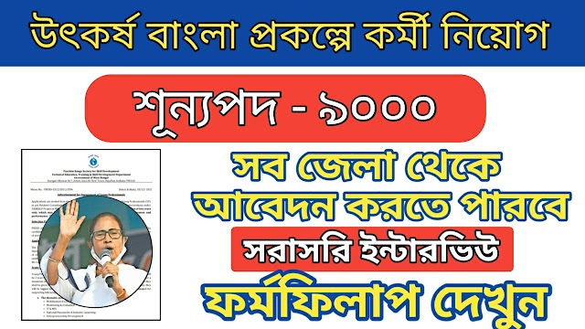 Utkarsha Bangla Prokolpo Recruitment 2021 | Latest govt jobs vacancy 2021